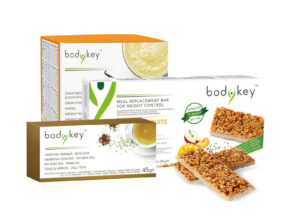 Bodykey kaalukaotus